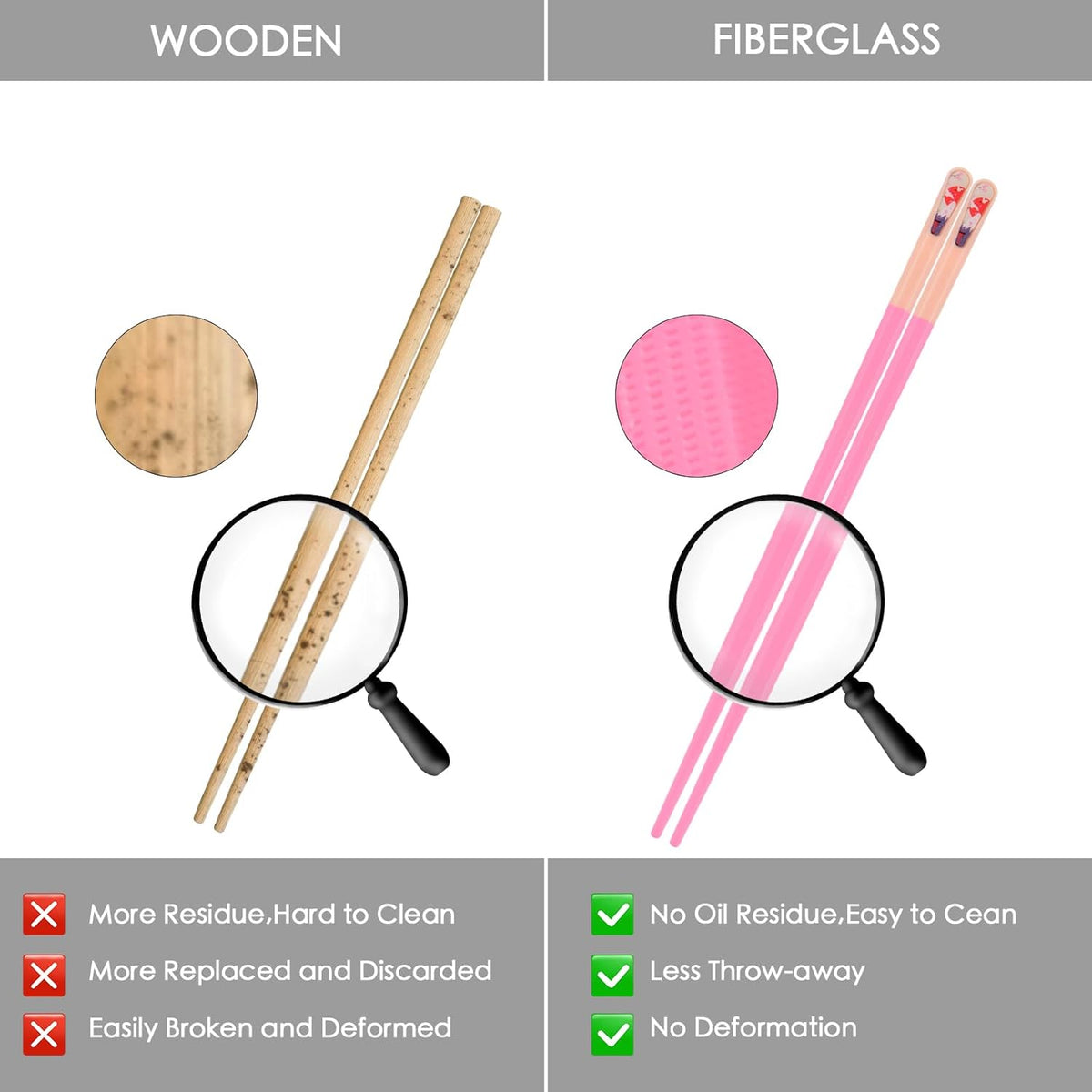 Chopsticks Reusable Dishwasher Safe, GLAMFIELDS 5 Pairs 9.5 Inches Premium Chop Sticks Set for Sushi, Ramen, Asian Cuisine, Matte Non-slip with Gift Case, Pink