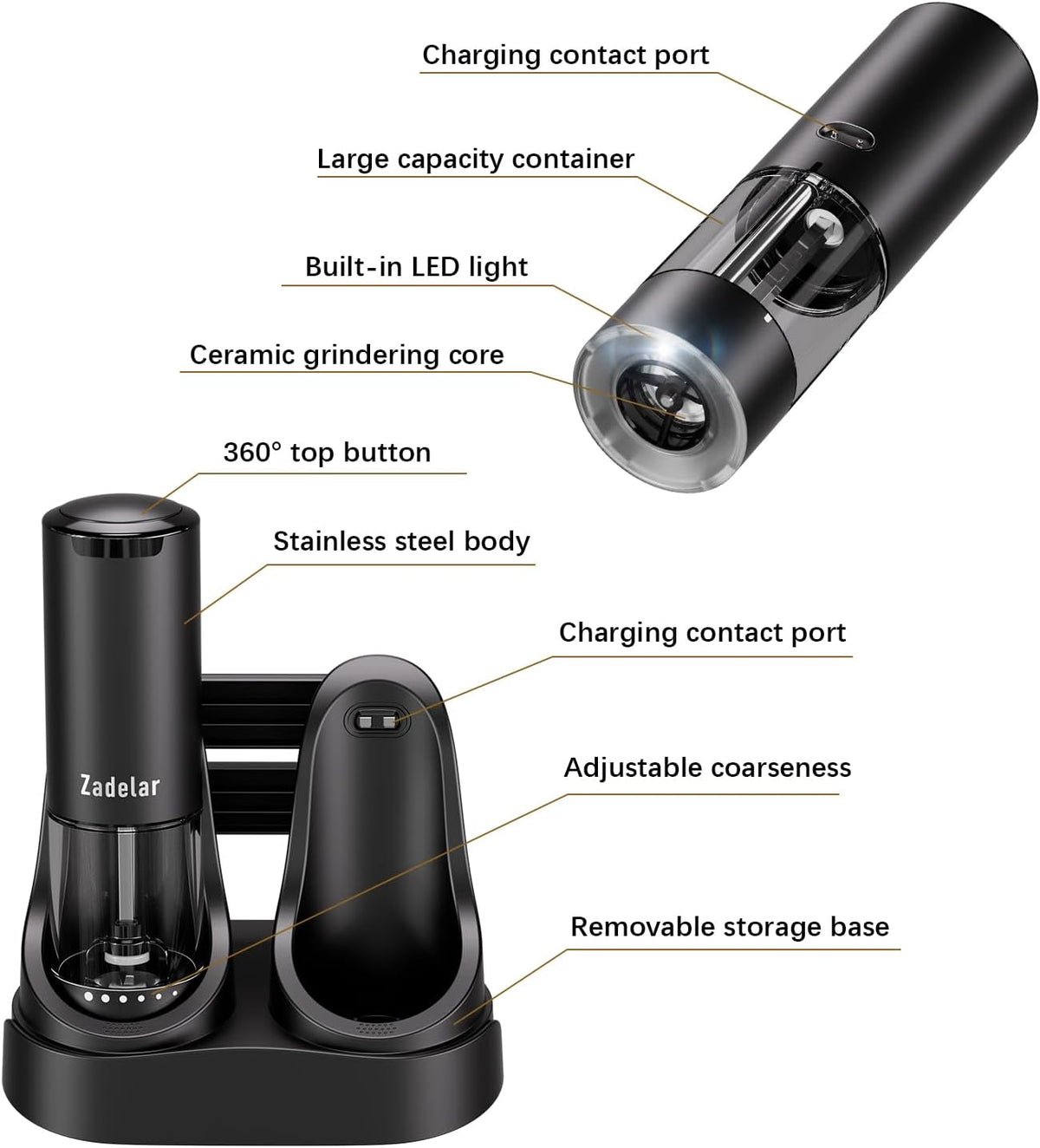Electric Rechargeable Salt and Pepper Grinder Set,Automatic Pepper Mill Grinder with USB C Charging Dock,Upgraded 95ml Large Capacity,Adjustable Coarseness,LED Light,High-end Black