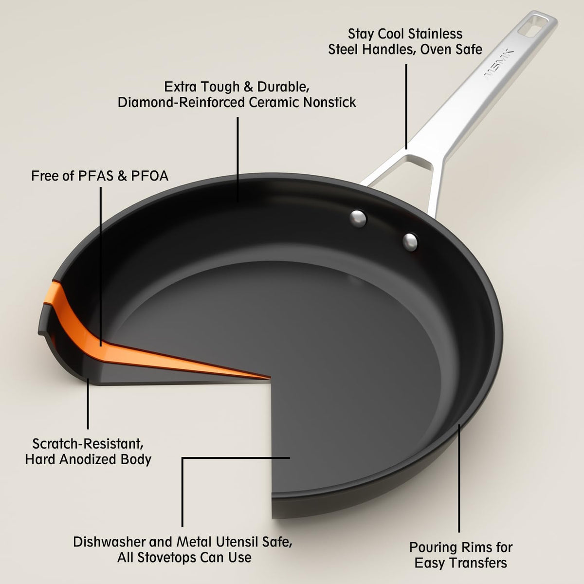 MsMk 7 inch Small Nonstick Frying Pan with Lid, Non stick Egg Omelet Skillet, PFAS & PFOA Free Non-Toxic, Induction Skillet, Oven Safe to 700°F Pan for Cooking, Dishwasher Safe