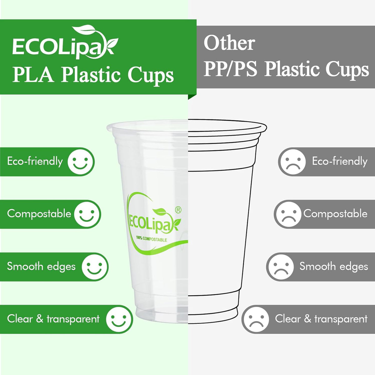 ECOLipak 1000 Count 12 OZ Clear Compostable Plastic Cups, Disposable Plant-Based Biodegradable Drinking Party Cups, PLA Plastic Cold Tumblers for Restaurant, Office, Canteen, Large Gathering