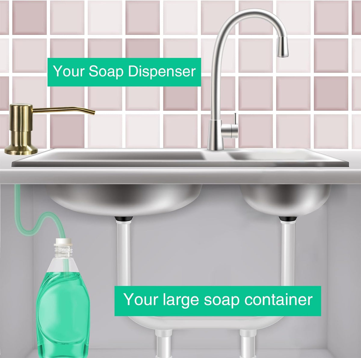 Soap Dispenser for Kitchen Sink, Built in Sink Soap Dispenser, Countertop Soap Dispenser Pump with 47" Extension Tube kit, No Need to Fill Little Bottle Again, Golden