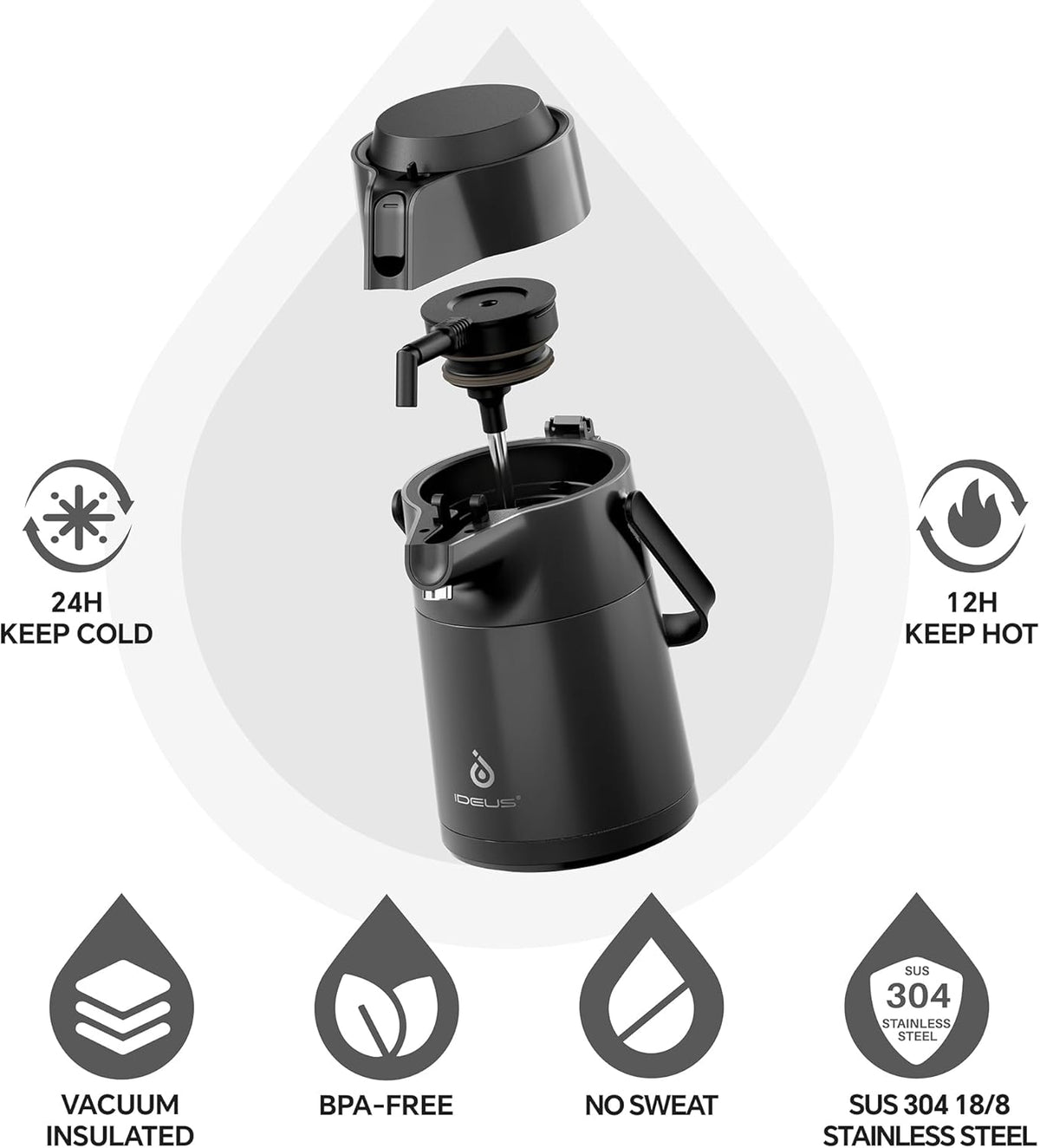 IDEUS Thermal Coffee Carafe 74oz (2,200ml), Stainless Steel Double Wall Insulated Vacuum Flask, Water Jug Coffee Server and Beverage Dispenser, Heat and Cold Retention (Black, 74oz (2,200ml))