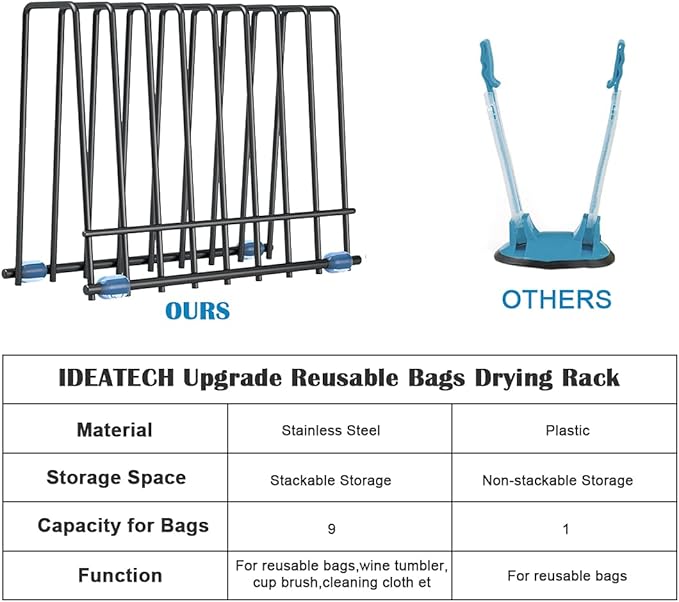 Reusable Storage Bags Rack, Stainless Stand for Reusable Storage Bags, Drying Rack Holder for Reusable Bags, Books, Makeup Brush (Black)