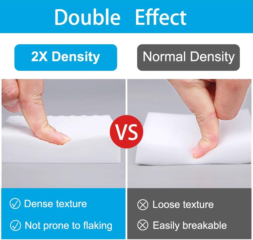 Magic Sponge Erasers, 20 Pack 2X Density Stronger Melamine Sponge Foam Pads, Multi-Functional Household Cleaning Supplies Cleaner for Kitchen, Bathroom, Bathtub, Sink, Wall Cleaner