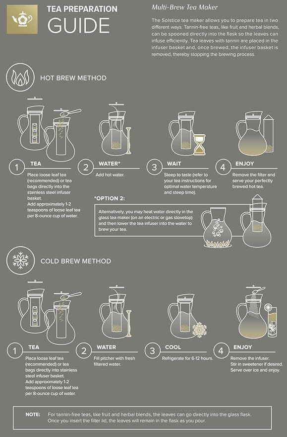 Teabloom Extra-Large Multi-Brew Borosilicate Glass Teapot + Kettle + Pitcher (85 OZ / 2.5 L / 10 CUPS) – Brew and Serve Hot Tea, Iced Tea, Cold Brew Tea and Fruit Infused Water – Solstice Tea Maker