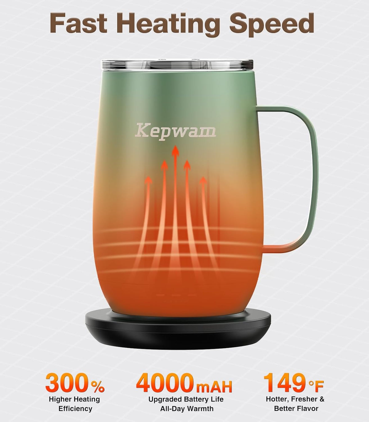 Heated Coffee Mug T2-Plus, 20oz Leading Large Capacity Self Heating Coffee Mug, Up to 8 Hrs Battery & Hot Up to 149℉, Smart Coffee Mug for Women, Men