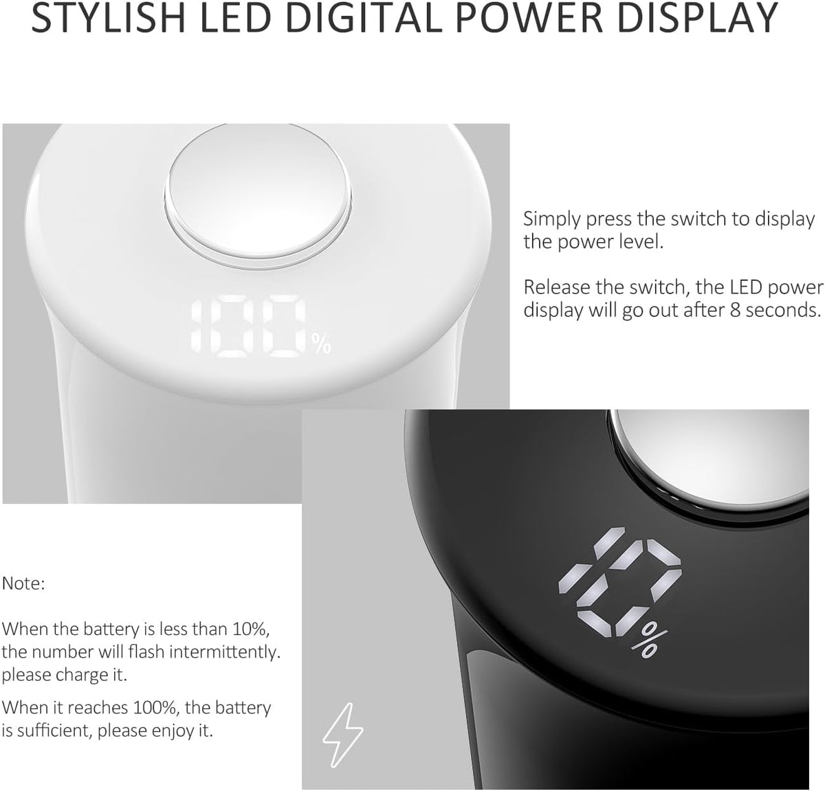 Salt and Pepper Grinder Set with LED Power Display Larger Capacity Salt and Pepper Shakers Set Rechargeable Electric with Flexible Coarsenes LED Light One Hand Operation for Kitchen(White+Black)