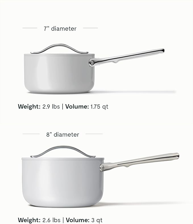 Caraway Nonstick Ceramic Sauce Pan with Lid (1.75 qt) - Non Toxic, PTFE & PFOA Free - Oven Safe & Compatible with All Stovetops (Gas, Electric & Induction) - Gray