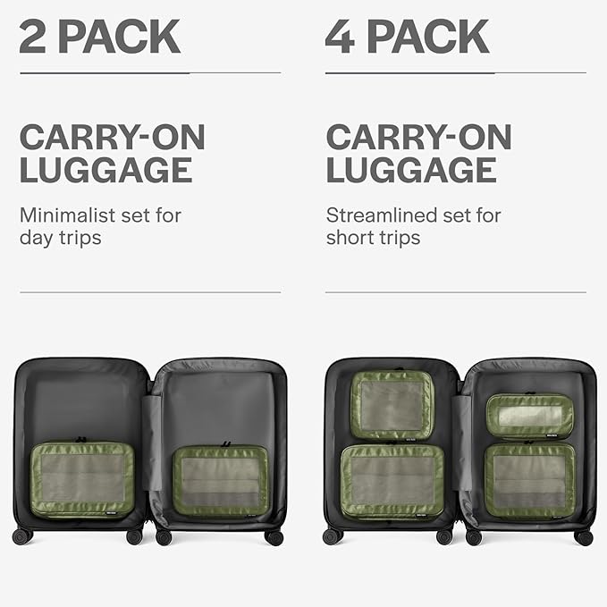 Aerotrunk Compression Packing Cubes for Travel - Luggage Organizer Bags - Double Zipper Packing Cubes for Suitcases (2-Pack, Olive)