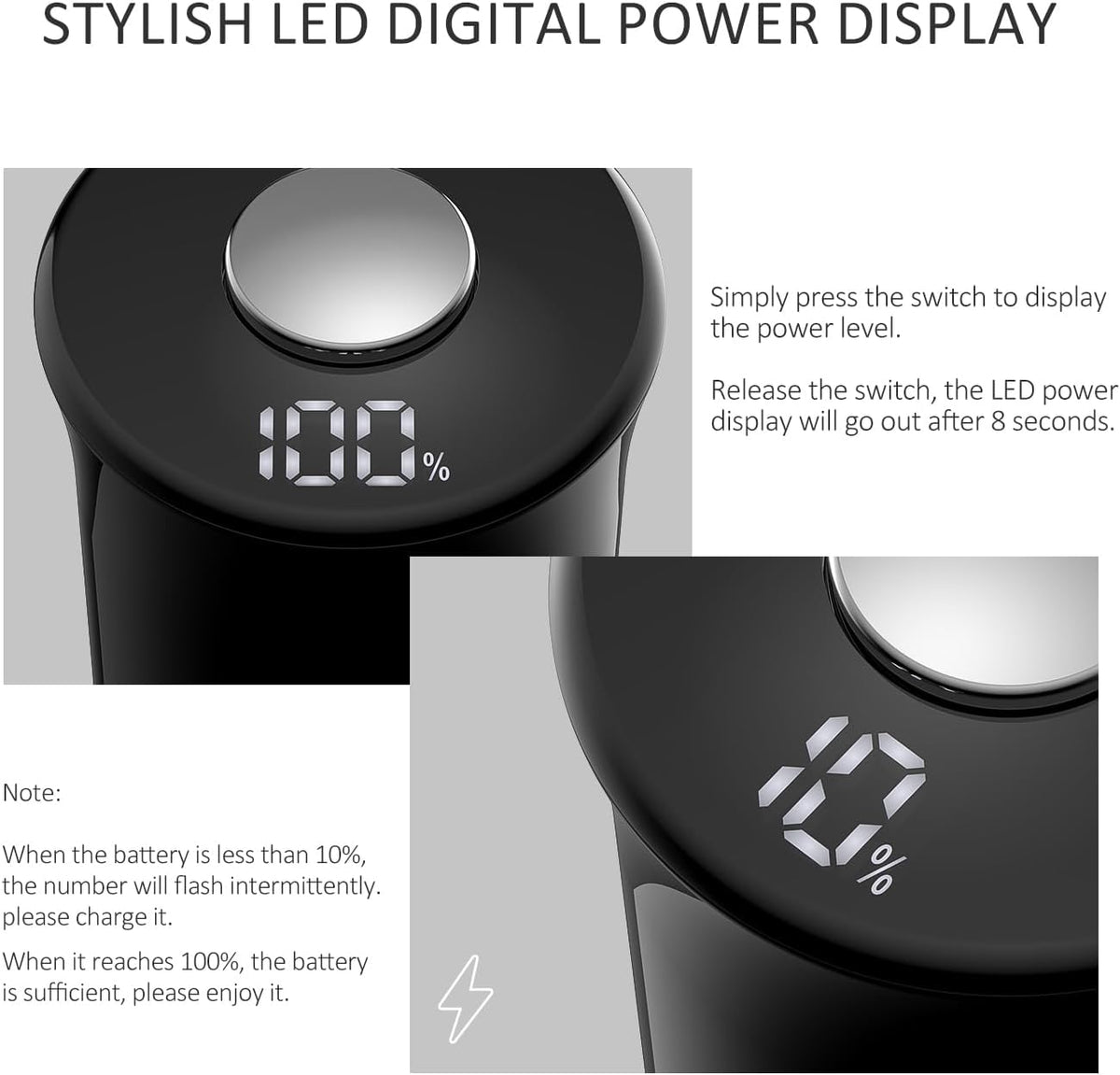 Electric Salt and Pepper Grinder Set with LED Power Display,Larger Capacity Salt and Pepper Shakers Set Rechargeable Electric with Flexible Coarsenes,LED Light,One Hand Operation for Kitchen