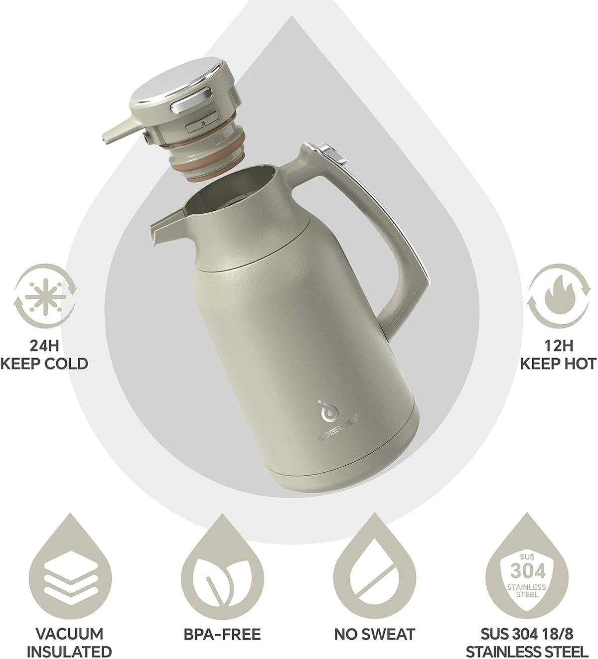 IDEUS Thermal Coffee Carafe 68oz (2,000ml), Stainless Steel Double Wall Insulated Vacuum Flask, Water Jug Coffee Server and Beverage Dispenser, Heat and Cold Retention (Celadon, 68oz (2,000ml))