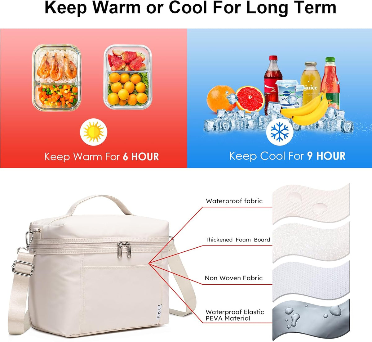 NOL Natural Organic Lifestyle Insulated Lunch Bags for Women Cooler Bag Lightweight Nylon Waterproof Lunch Box For Work（Medium, Cream