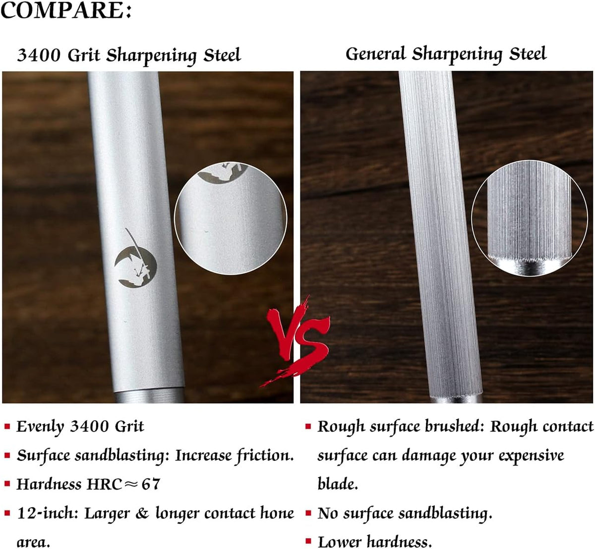 High Hardness Honing Steel 12 Inches Flat Knife Sharpener Steel Sharpening Rod for Kitchen Knives Carbon Steel Honing Rod
