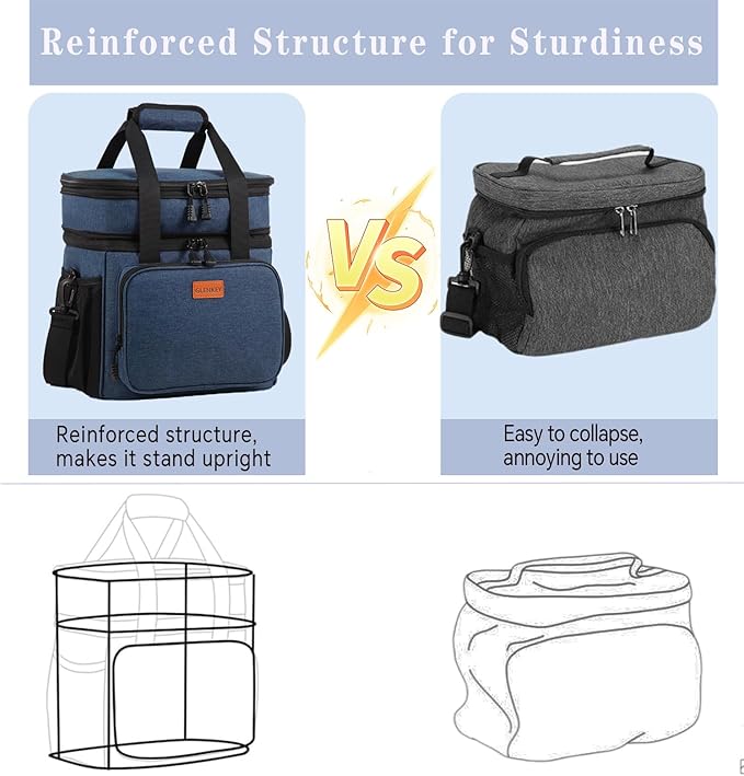 Expandable Large Lunch Box, Insulated Heavy Duty Lunch Bag Waterproof Leakproof Durable Cooler Bag for Men Women Adults Work Construction Camping Trip, 16L, Blue, GLENKEY