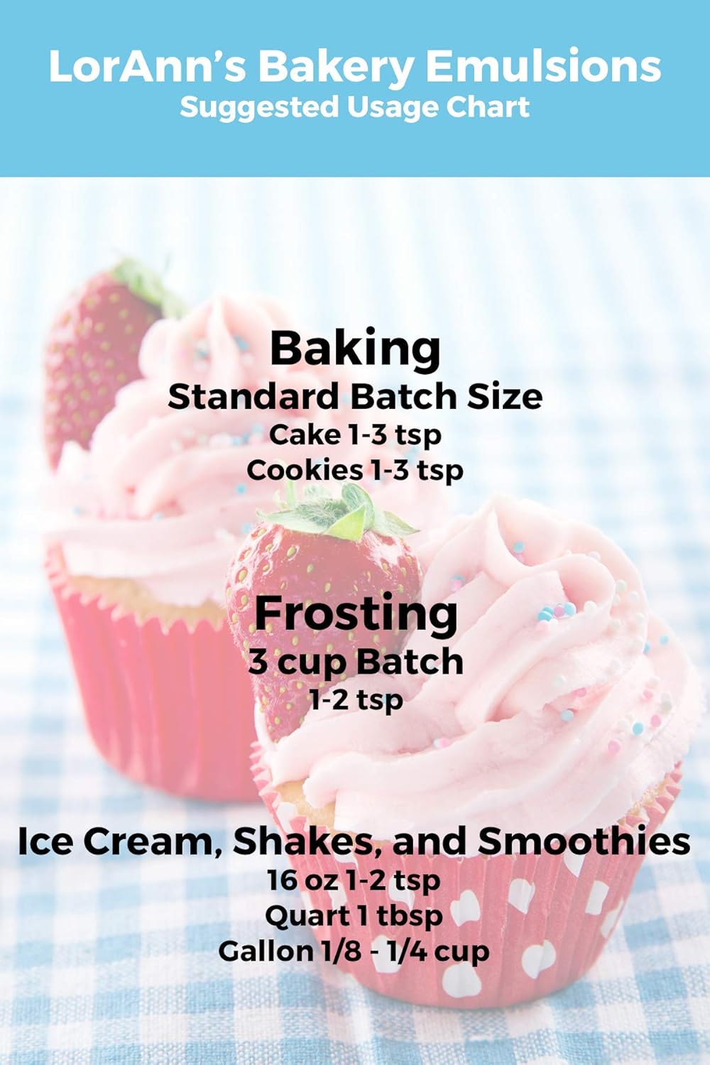 LorAnn Oils Strawberry Bakery Emulsion: True Essence, Ideal for Boosting Fruit Tones in Cakes, Cookies & Desserts, Gluten-Free, Keto-Friendly, Extract Substitute Essential for Your Kitchen, 16 Oz