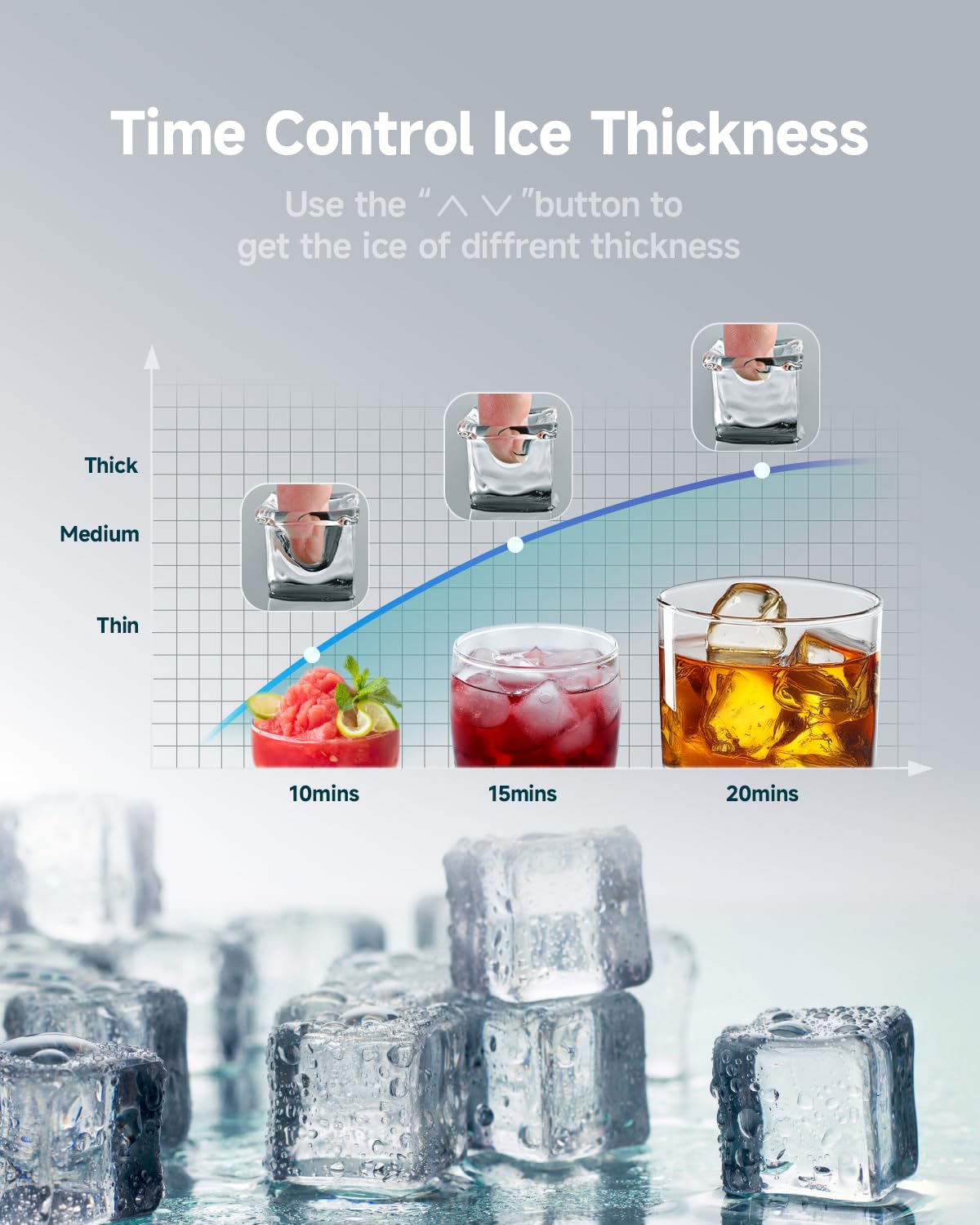 EUHOMY Commercial Ice Maker,100lbs/24H,Stainless Steel Under Counter Ice Machine with Water Filter,33lbs Storage Capacity, 45 Cubes in 8-12 Mins, Freestanding Ice Machine for Home/Bar/Cafe/Restaurant
