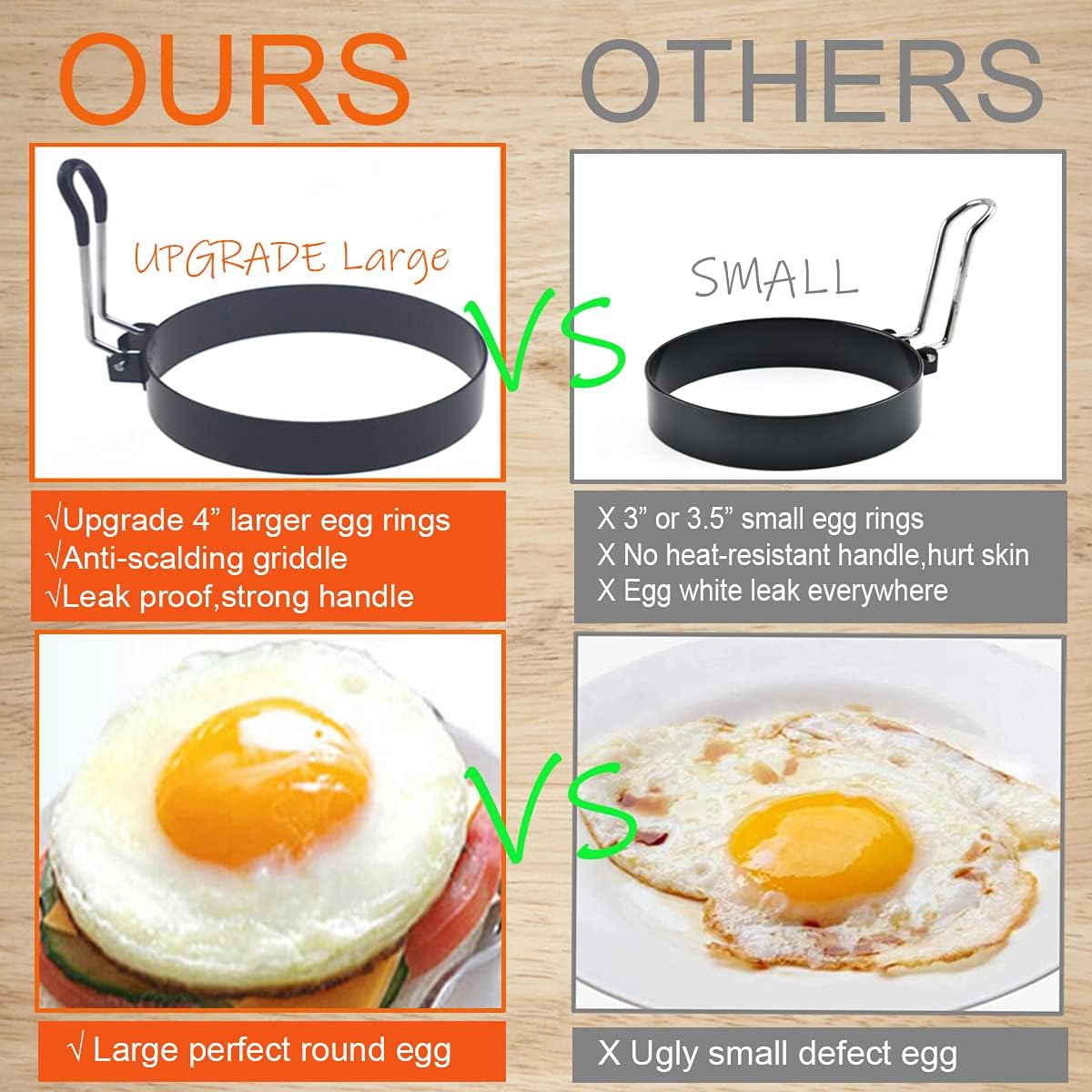Egg Ring,4 Packs Upgrade Large 4" Egg Rings for Griddle Frying Egg,Non-stick Stainless Steel 4 Inch Griddle Egg Ring Round Egg Cooker Pancake Ring Cooking Ring for Muffin with Oil Brush Egg Separator