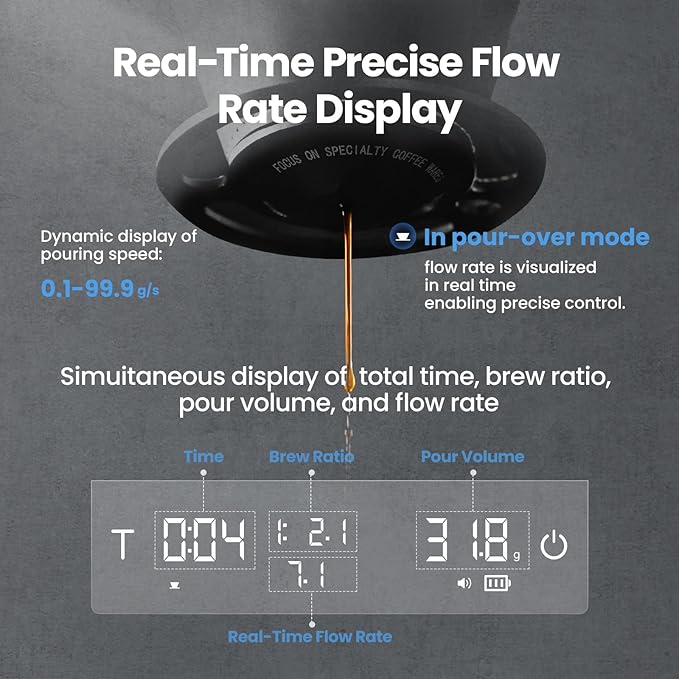 Latte Art Pitcher & Coffee Scale Set
