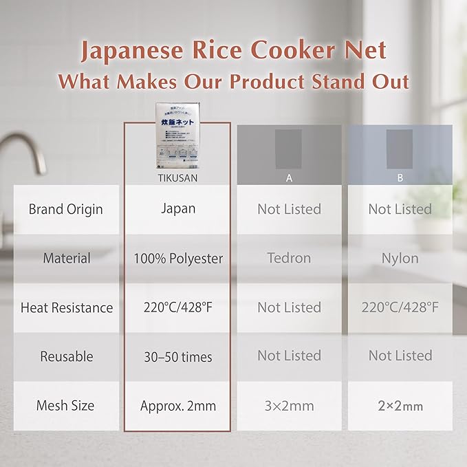 Japanese Rice Cooker Net Sushi Rice Net Mesh Polyester Napkin Reusable Made in Japan (L Size (40"x40")) White