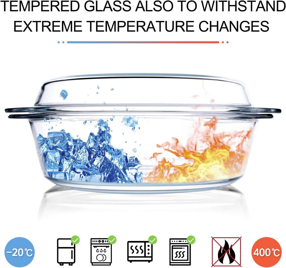 Round Tempered Glass Casserole Dish with Lid, Glass Casserole Baking Dish for Oven, Freezer and Dishwasher Safe - 3QT