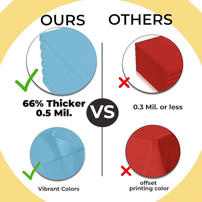 Exquisite 66% Thicker Premium Plastic Table Cloth Rectangle Table Cover 0.5 Mil 12 Pack Sky Blue Table Cloth 54 Inch x 108 Inch Disposable Tablecloth Won't Tear Easily Like Cheap Thin Brands