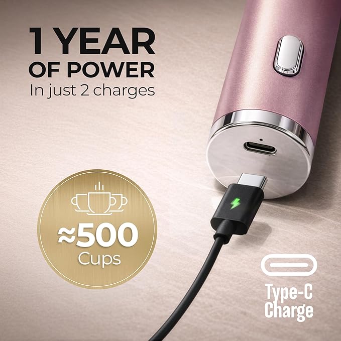 Zulay Kitchen Metal Rechargeable Milk Frother, 3 Whisk Attachments Handheld Frother Wand, 1800mAh USB-C Charging, Electric Drink Mixer for Protein, Matcha & Powders - One Charge Lasts up to 6 Months