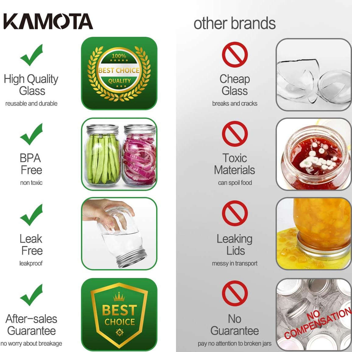 KAMOTA Mason Jars 16 OZ With Regular Lids and Bands, Ideal for Meal Prep, Jam, Honey, Wedding Favors, Shower Favors, Baby Foods, DIY Magnetic Spice Jars, 6 PACK, 10 Whiteboard Labels Included