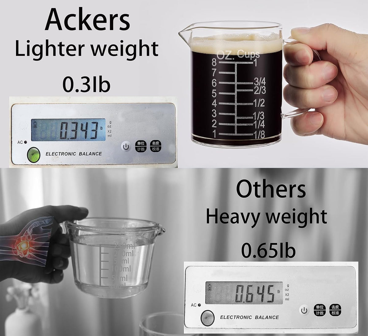 Ackers Etched Graduated Glass Measuring Cup - [Insulated Handle | V-Shaped Spout] - High Borosilicate Glass Measuring Cup for Kitchen or Dining, Easy to Read, 250ml (8oz, 1 Cup)