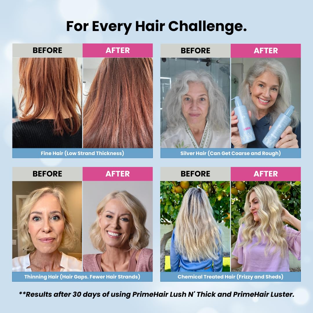 PrimeHair Lush N' Thick Shampoo for Mature Women – Biotin Enriched, Sulfate-Free and Paraben-Free Shampoo with Hair Growth Promoting Ingredients – Volumizing, Hydrating