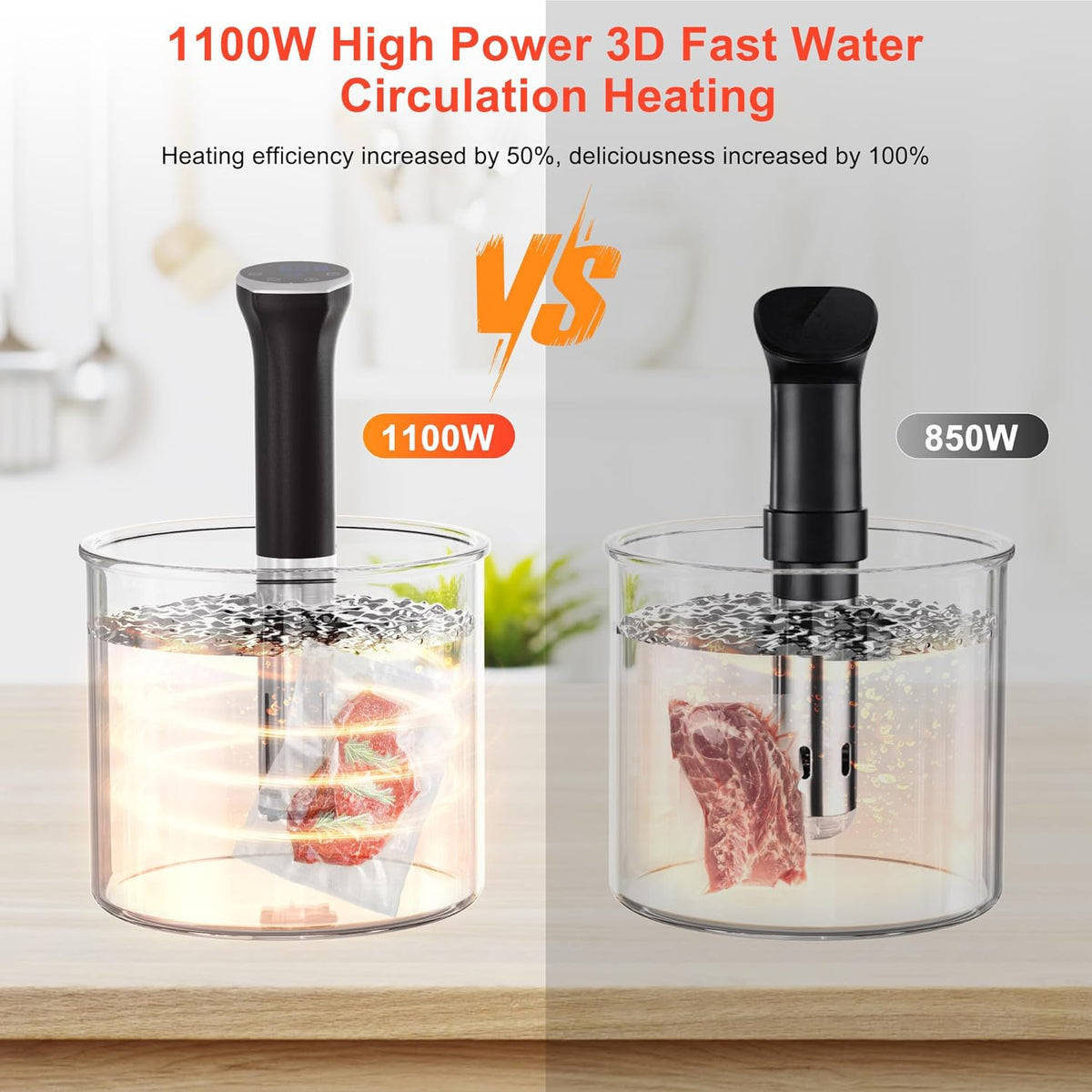 Sous Vide Machine, Sous Vide Cooker 1100W, WiFi Connect App Control with Recipe, Fast-Heating Immersion Circulator Cooker with Accurate Temperature and Time Control, Ultra Quiet, IPX7 Waterproof