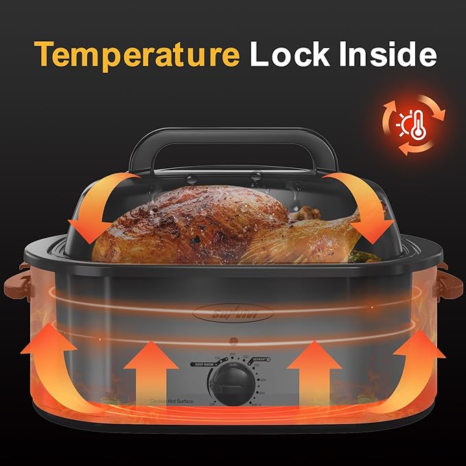 Sunvivi Roaster Oven, Electric Roaster Oven with Viewing Lid, 30lb 26-Quart Turkey Roaster with Unique Defrost/Warm Function, Large Roaster with Removable Pan & Rack, Stainless Steel, Silver