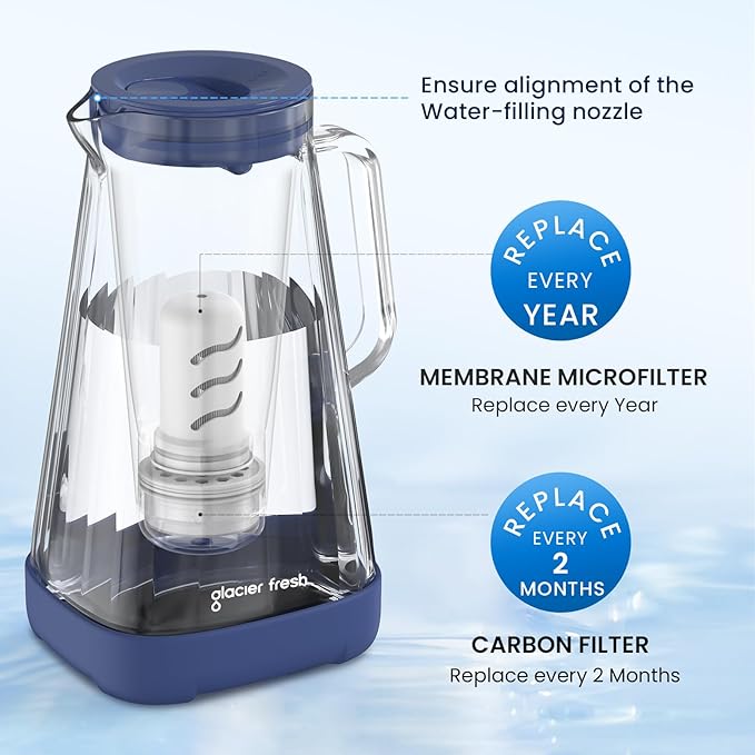 GLACIER FRESH 10 Cup Purela Glass Water Pitcher with 1 Ultrafiltration Membrane and Activated Carbon Filter, Reduces 99% Chlorine, PFOA&PFOS, Coliforms, Blue
