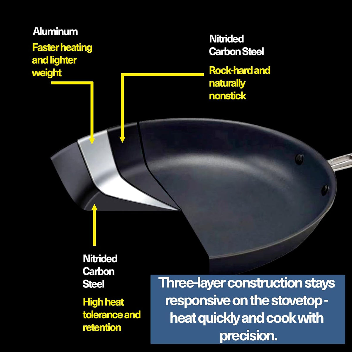 Misen Carbon Nonstick™ Frying Pan – Carbon Steel Pan, Naturally Nonstick No-Coating Surface, Ultra-Durable & Oven-Safe, Induction & Gas Compatible - 10 Inch