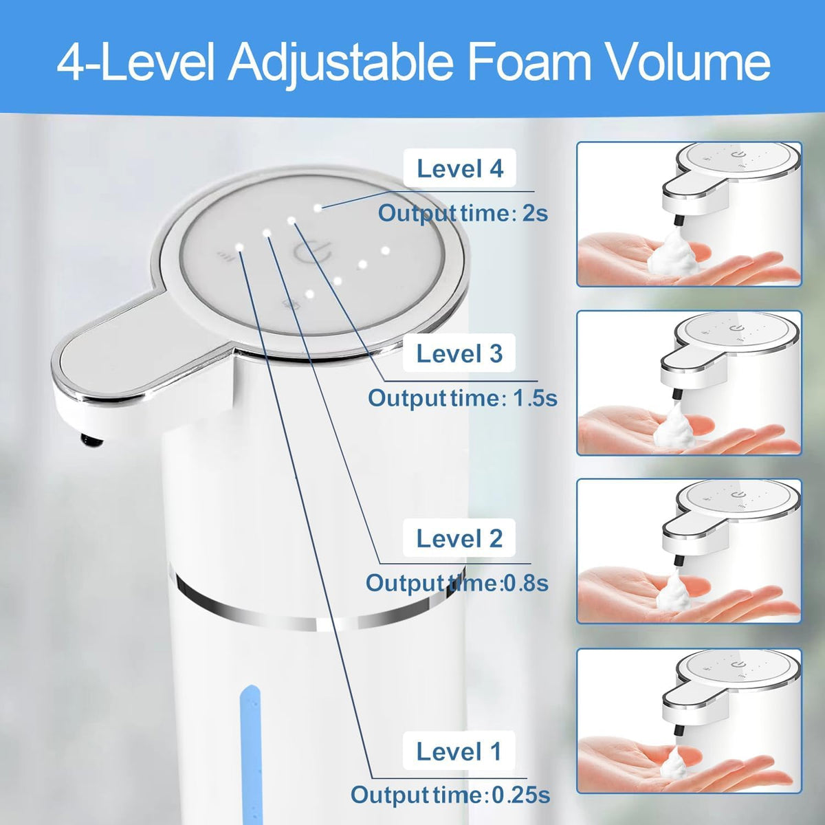 Automatic Foaming Soap Dispenser - Hand Free Pump Touchless Soap Dispenser Electric Dispenser with 380ml, USB Rechargeable 4levels Adjustable Dispenser for Bathroom Kitchen
