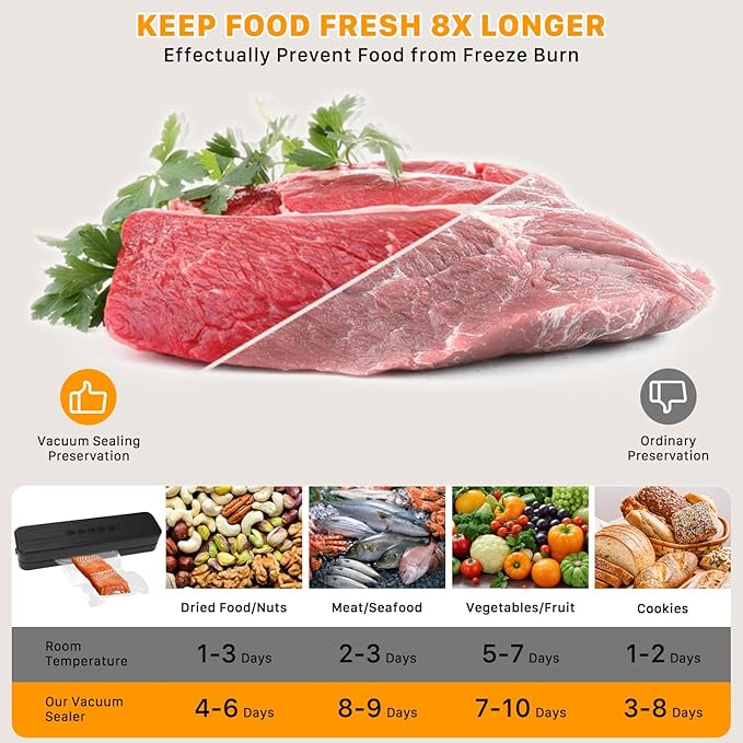 Vacuum Sealer Machine, Fast-Compact/Multi-Functional Vacuum Sealer for Food with Starter Kites, Dry/Moist Mode & External Vacuum System, Built-in Cutter & 10 Vacuum Bags