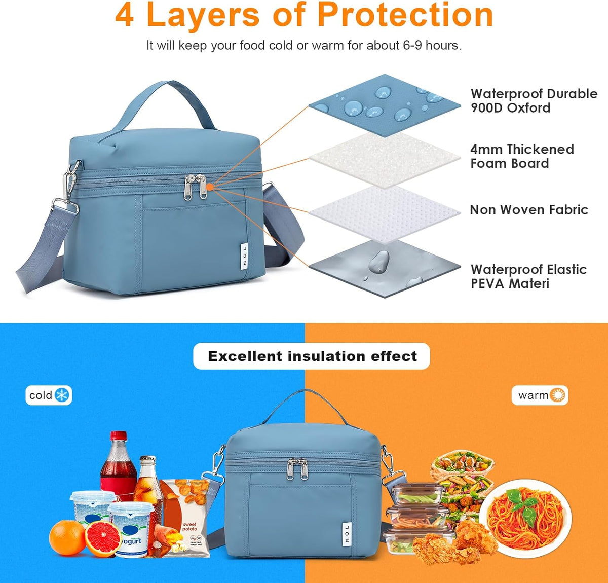 NOL Natural Organic Lifestyle Small Insulated Lunch Bags for Women Cooler Bag Lightweight Nylon Waterproof Lunch Box For Work (Small, Dusty blue)
