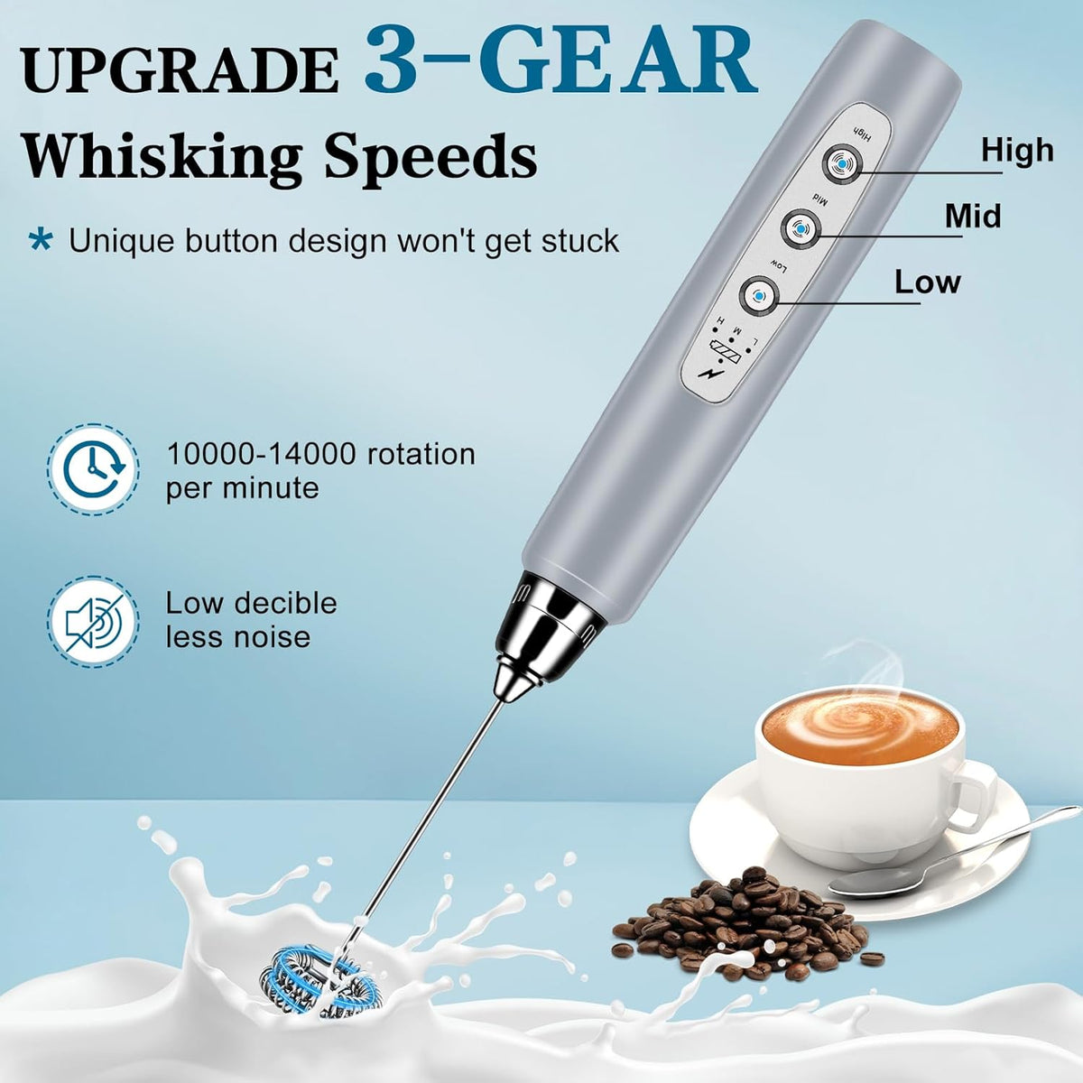 Milk Frother Handheld for Coffee, Electric Whisk 3 Speed Adjustable, Drink Mixer with Stainless 3 Whisks, Rechargeable Hand Frother Wand, for Latte Cappuccino Hot Chocolate Egg Cement Gray