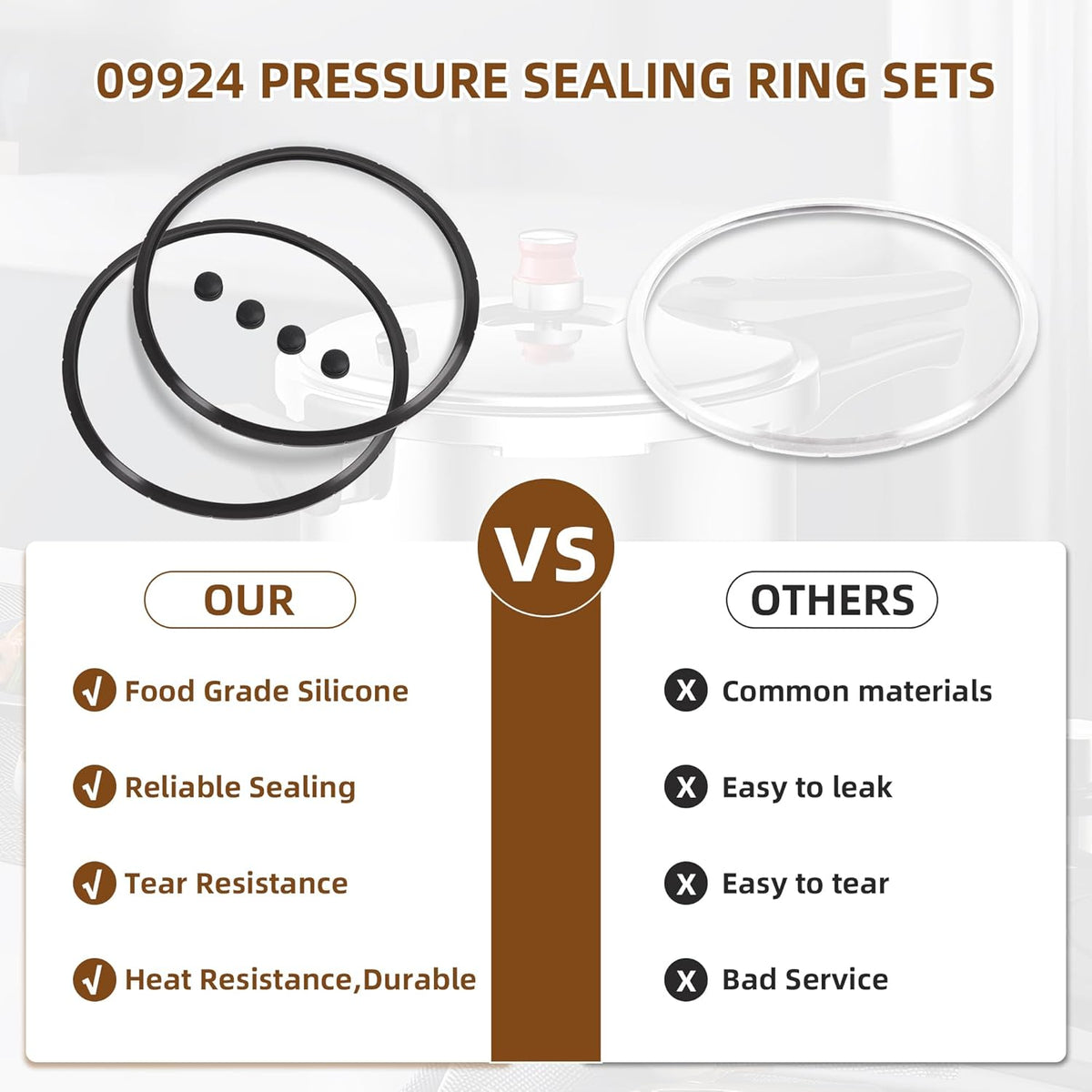 09924 Pressure Canner Sealing Ring, Overpressure Plug (2 Sets) Fit for Presto 6 and 8 Quart Pressure Cooker 0128206 0128202 0128203 0128204 0128303 0126306