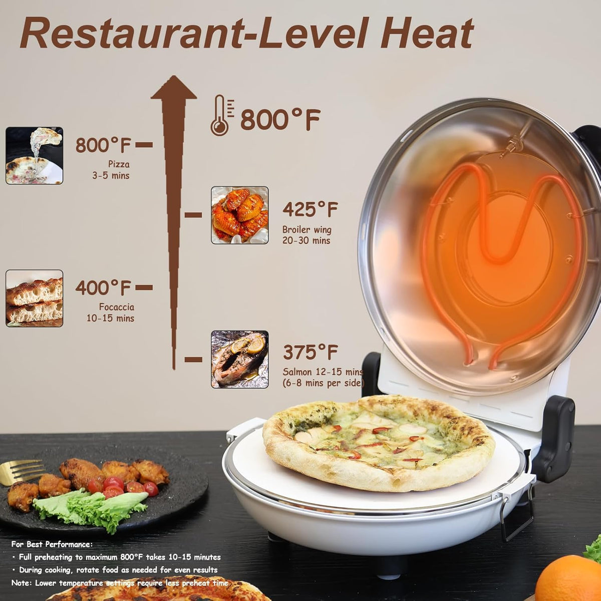 Pizza Oven with Ceremic Stone, Up to 800 °F (Cream White, 12'')