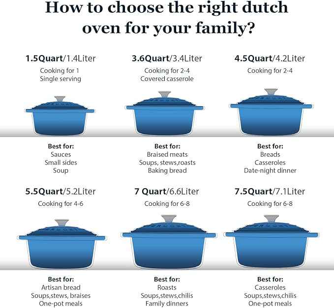 Overmont Enameled Cast Iron Dutch Oven - 4.5QT Pot with Lid Cookbook & Cotton Potholders - Heavy-Duty Cookware for Braising, Stews, Roasting, Bread Baking blue