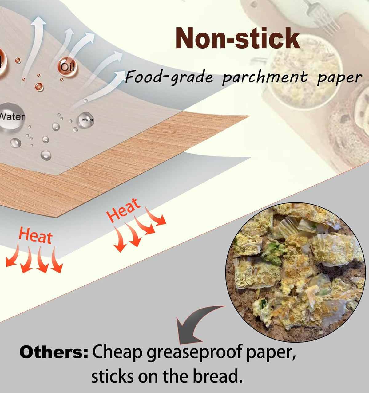 Loaf Pan Liners, Loaf Pan Liners for Baking Bread 9x5, Bread Pan Parchment Liners, 150pcs Bread Pan Liners for Baking