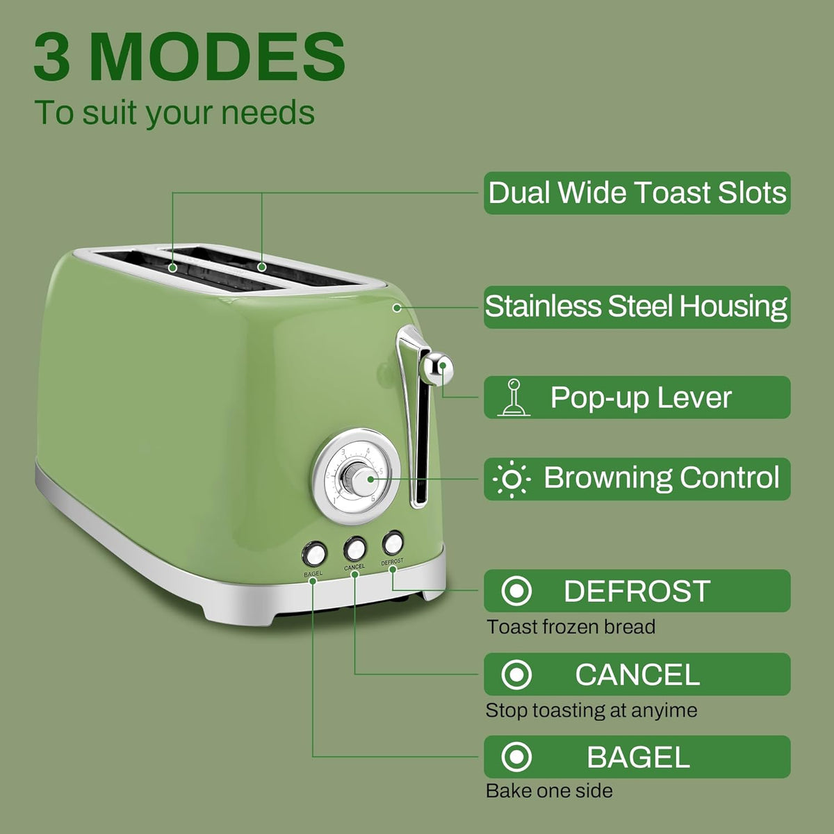 SUSTEAS Toaster 4 Slice Wide Slot, Stainless Steel Bread Bagel Toasters, Retro Long Slot Tostadora for Defrost, Reheat, Removable Crumb Tray, 1500W, 6 Browning Settings, Retro Green