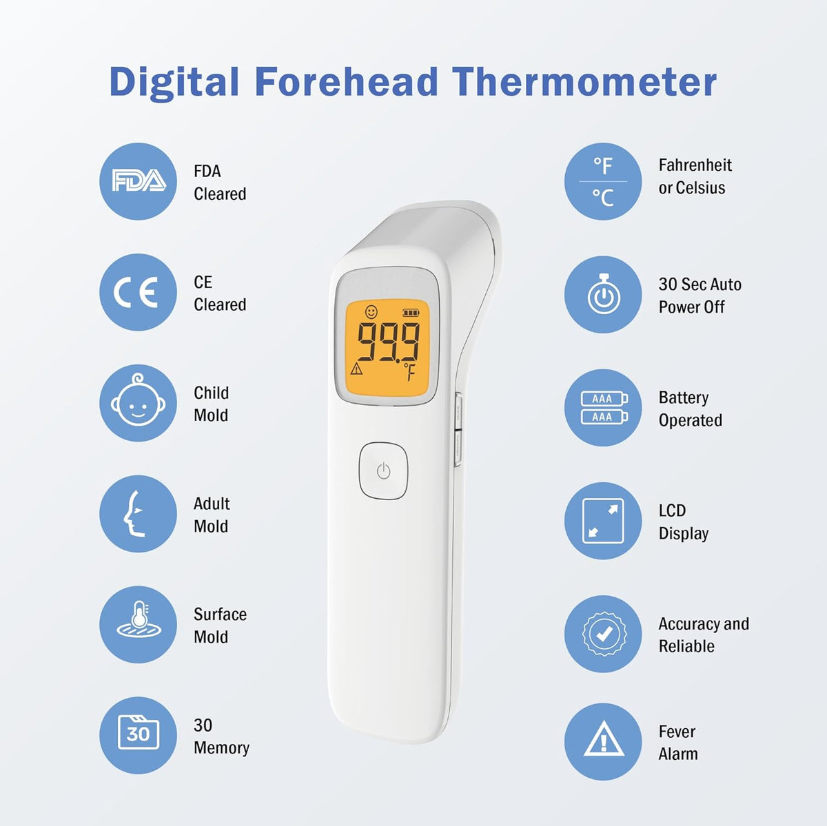Infrared Non Contact Forehead Thermometer, Made in Taiwan, No Touch Digital Thermometer for Adult, Baby and Children