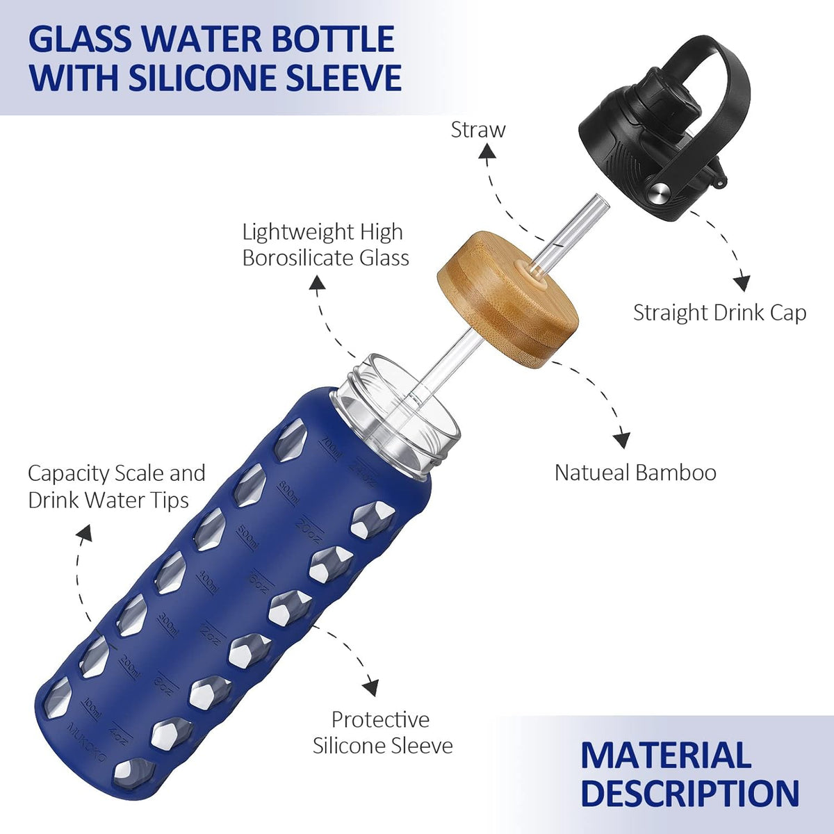 MUKOKO 24oz Glass Water Bottle with 2 Lids-Handle Flip Lid&Bamboo Straw Lid,Motivational Water Tumbler with Time Marker Reminder and Silicone Sleeve, Leakproof-Blue