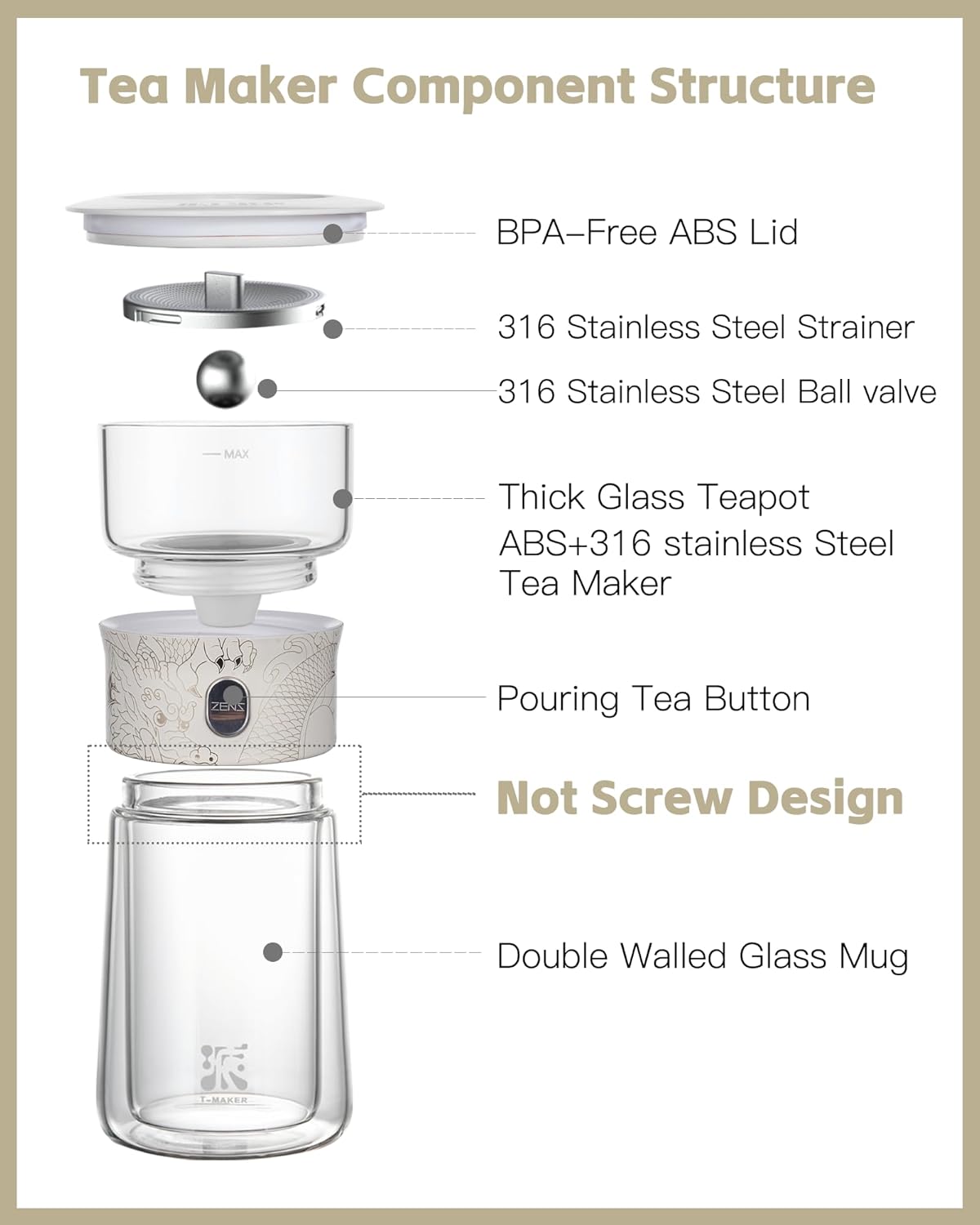 ZENS Cool Glass Teapot with Infuser, Smart One Touch Tea Maker for Loose Tea Diffusers with Insulated Mug and Portable Tea Kits, Enchanted Teapot Alternatives for Tea Lover Gifts