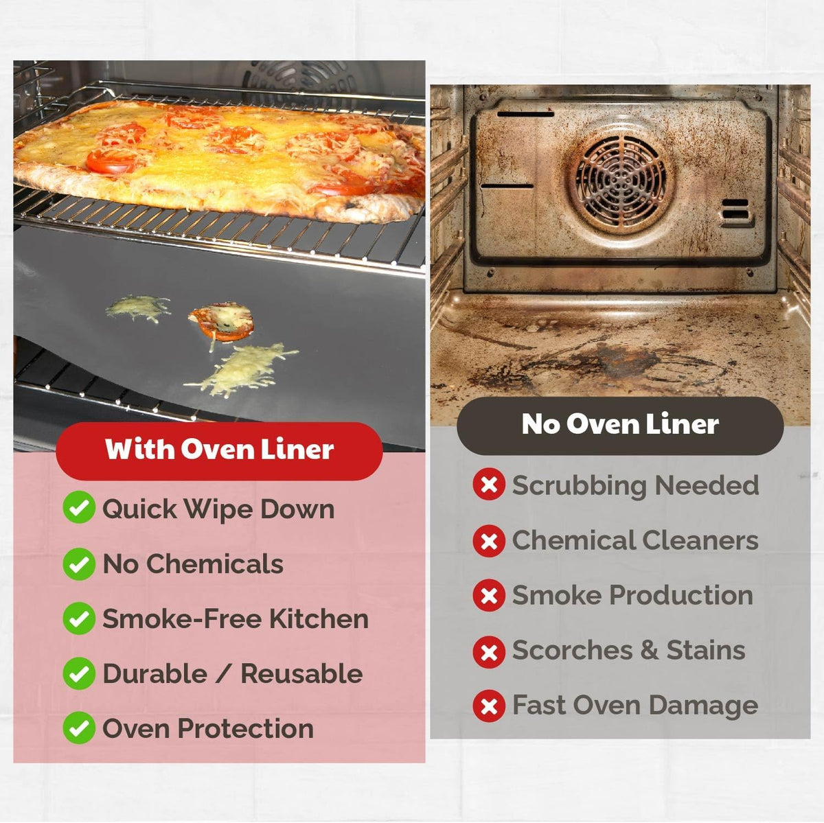 Cooks Innovations Non-Stick Oven Protector Mat - 2 Heavy Duty Nonstick Oven Rack Liners to Protect Convection, Electric, Gas, & Microwave Ovens - BPA & PFOA Free Heat Resistant Baking Mat