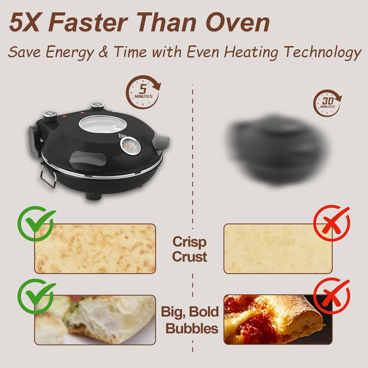 12" Electric Pizza Oven - Countertop Pizza Maker with Ceramic Stone, Heats up to 800°F, Portable Indoor Pizza Oven for Homemade Pizzas, Grey