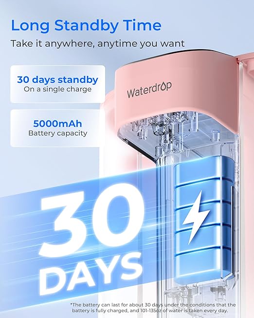 Waterdrop Electric Water Filter Pitcher, Reduce 99.6% of Lead and 45+ Impurities, 200-Gallon Rechargeable Water Dispenser, Instant 15-Cup Countertop System, NSF/ANSI 401&53&42&372, Pink