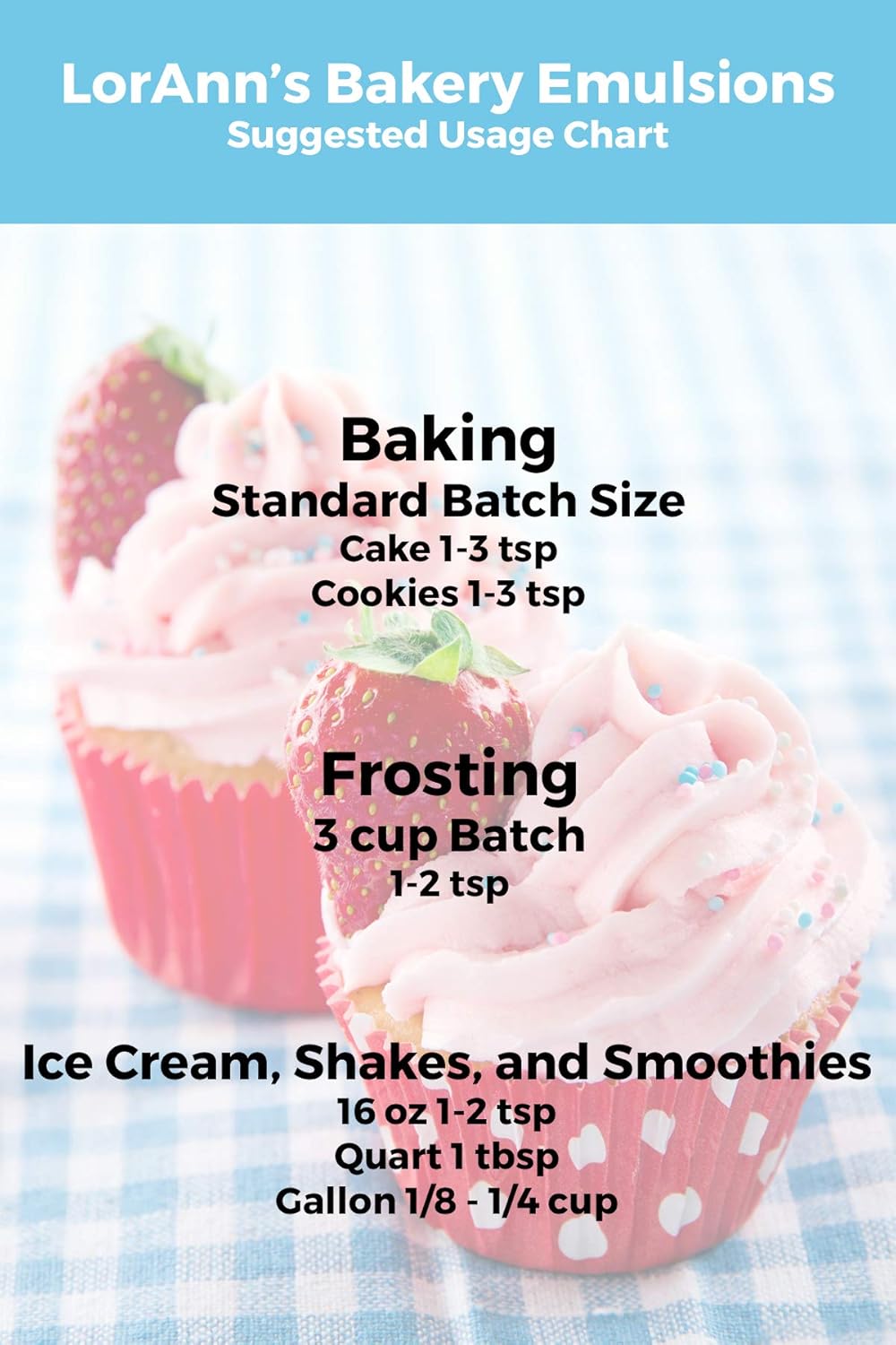 LorAnn Oils Cream Cheese Bakery Emulsion: True Essence, Ideal for Boosting Fruit Tones in Cakes, Cookies & Desserts, Gluten-Free, Keto-Friendly, Extract Substitute Essential for Your Kitchen, 16 Oz