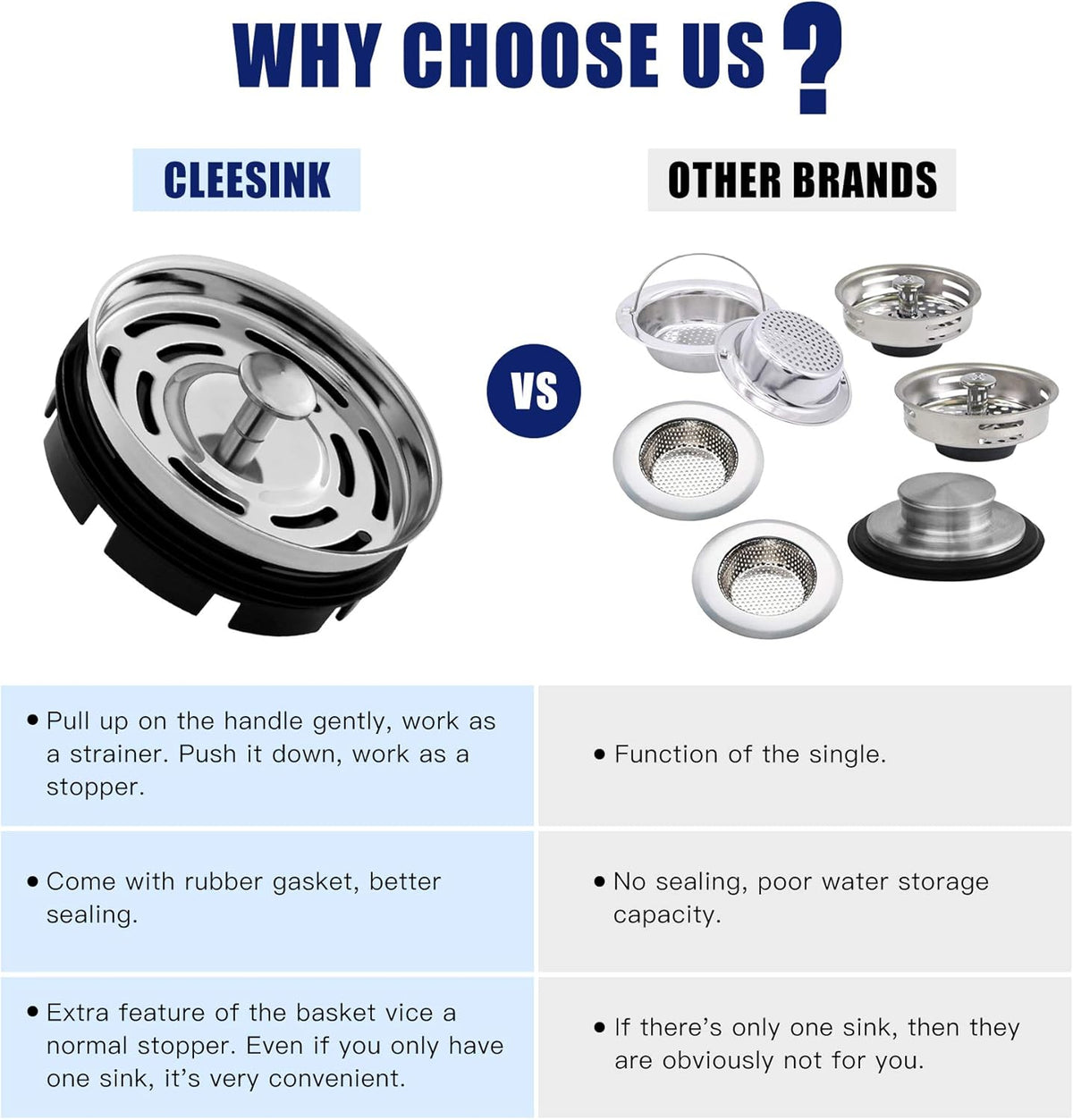 CLEESINK Kitchen Sink Strainer and Stopper Combo for Standard 3-3/8 Inch Drain